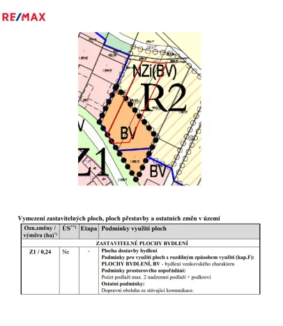 Prodej pozemku pro bydlení, Přešovice, 1911 m2