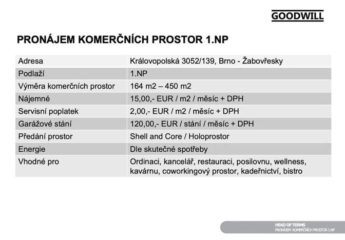 Pronájem obchodního prostoru, Brno, Královopolská, 167 m2