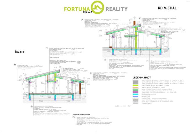 Prodej pozemku pro bydlení, Veřovice, 1071 m2