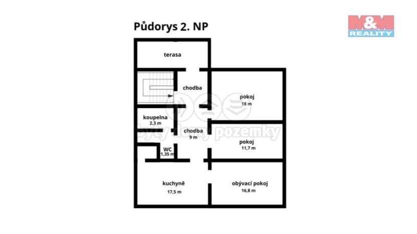 Prodej rodinného domu, Klatovy - Sobětice, 332 m2