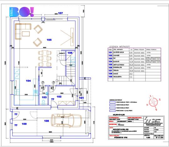 Prodej pozemku pro bydlení, Olomouc - Svatý Kopeček, 2254 m2