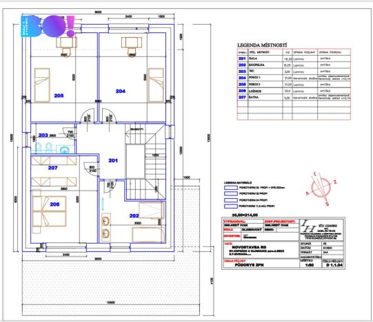 Prodej pozemku pro bydlení, Olomouc - Svatý Kopeček, 2254 m2