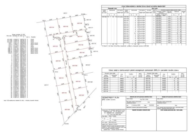 Prodej pozemku pro bydlení, Markvartovice, Lipová, 940 m2