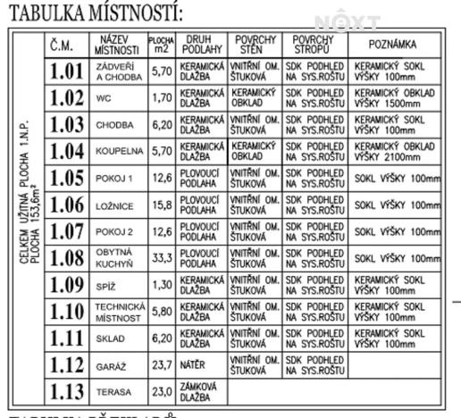 Prodej rodinného domu, Králův Dvůr, Na Vyhlídce, 107 m2