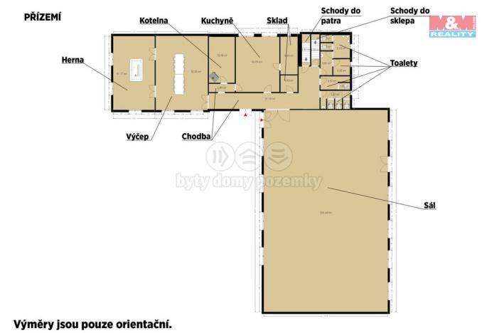 Prodej restaurace, Vodňany - Křtětice, 872 m2