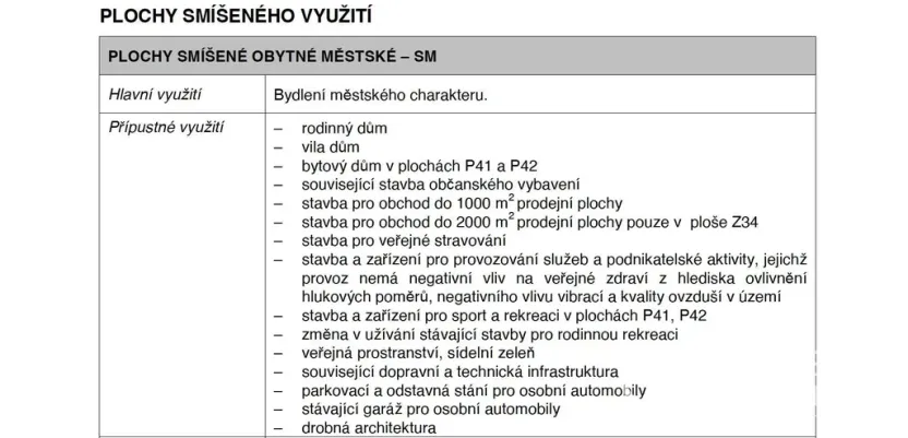 Prodej pozemku pro bydlení, Karviná - Nové Město, Na Vyhlídce, 3958 m2