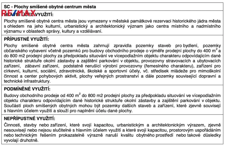 Prodej činžovního domu, Uničov, Masarykovo nám., 307 m2