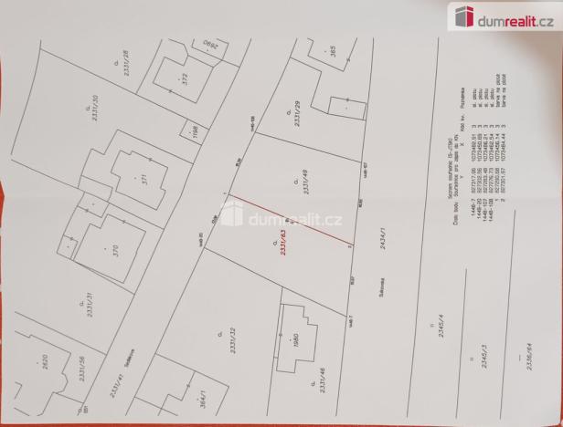 Prodej pozemku pro bydlení, Plzeň - Valcha, Sedlákova, 470 m2