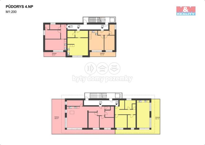 Prodej činžovního domu, Strakonice - Strakonice I, Havlíčkova, 250 m2