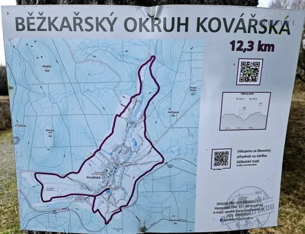 Prodej pozemku pro bydlení, Kovářská, Školní, 643 m2