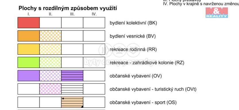 Prodej zahrady, Rovná, 417 m2