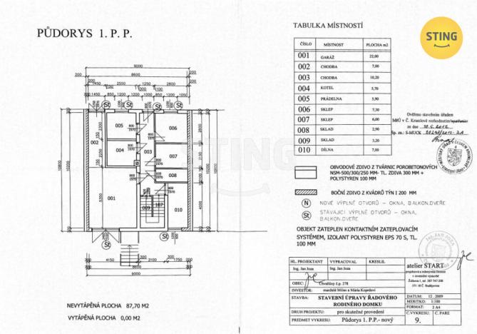 Prodej rodinného domu, Český Krumlov, 235 m2