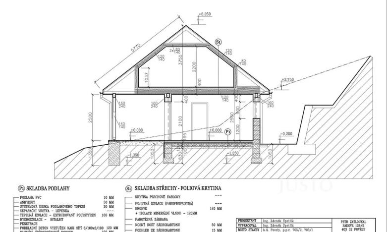 Prodej pozemku pro bydlení, Povrly, 2519 m2