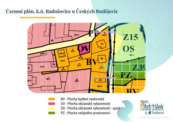 Prodej pozemku pro bydlení, Radošovice, 1303 m2