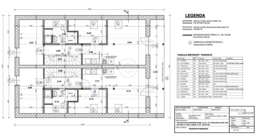 Prodej pozemku pro bydlení, Nová Pec, 942 m2