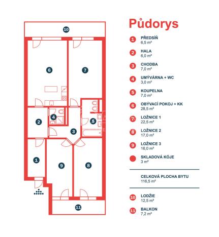 Prodej bytu 4+kk, Benešov, Tyršova, 136 m2