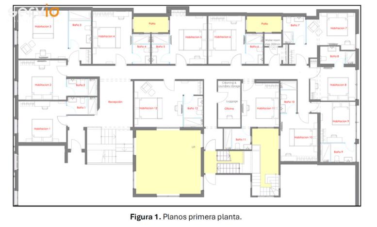 Prodej ubytování, Las Palmas,Španělsko, 390 m2
