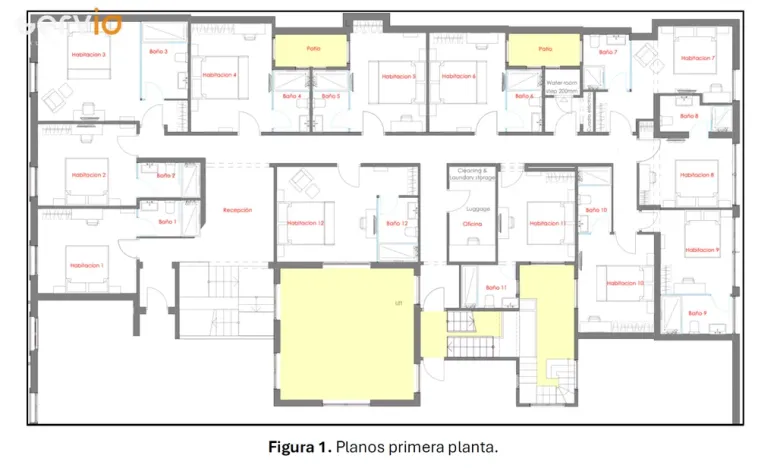 Prodej ubytování, Las Palmas,Španělsko, 390 m2