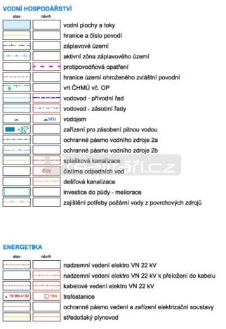 Prodej pozemku pro bydlení, Poříčí nad Sázavou, Pyšelská, 1249 m2