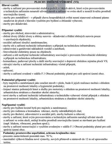 Prodej komerčního pozemku, Hladké Životice, 3073 m2