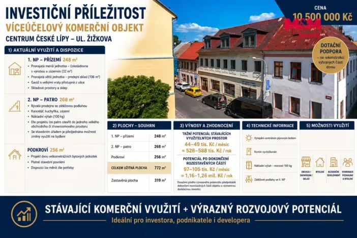 Prodej obchodního prostoru, Česká Lípa, Žižkova, 772 m2