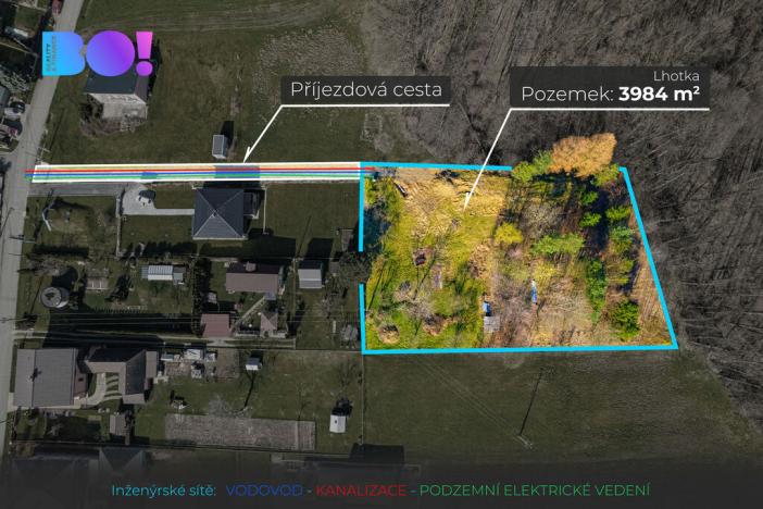 Prodej pozemku pro bydlení, Ostrava, Bobrovnická, 3984 m2