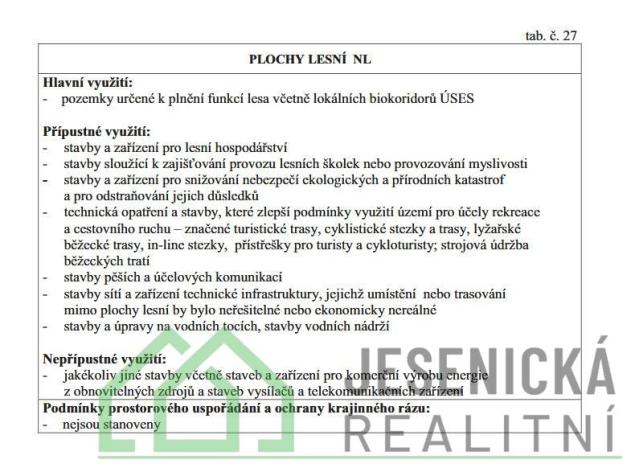 Prodej pole, Lipová-lázně, 12392 m2