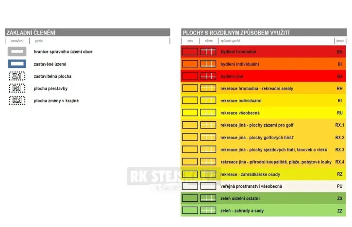 Prodej pozemku pro bydlení, Frymburk, 872 m2