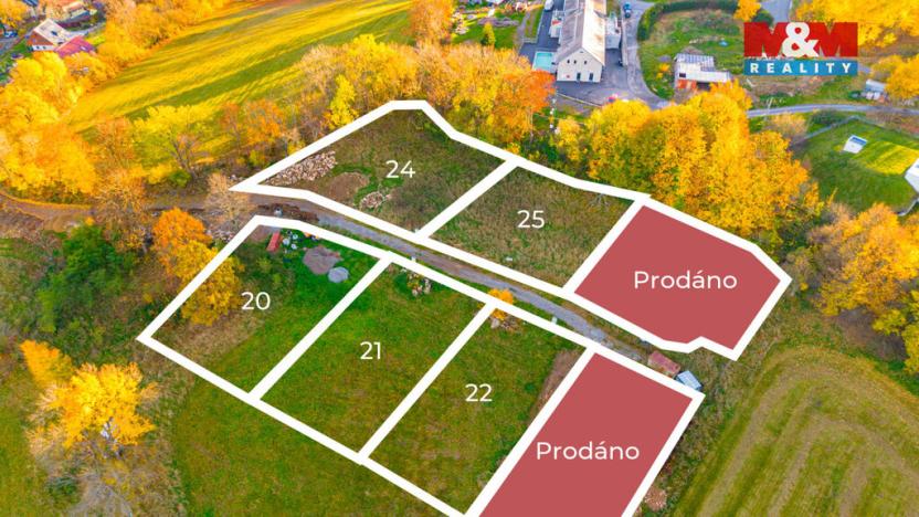 Prodej pozemku pro bydlení, Vimperk, Výhledy, 1207 m2