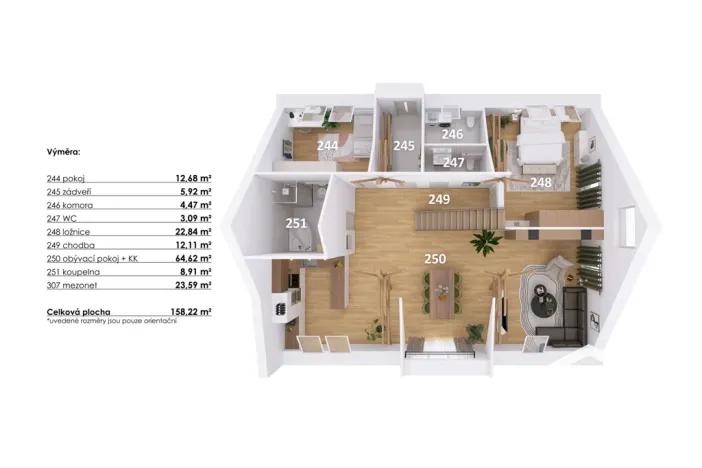 Prodej bytu 5+kk, Hodonice, Panská, 161 m2