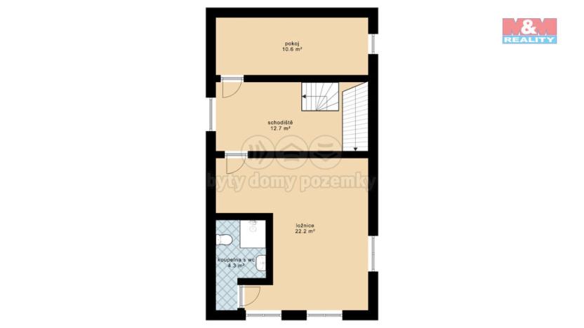 Prodej rodinného domu, Strmilov, Zahradnická, 100 m2