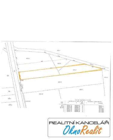 Prodej pozemku pro bydlení, Šumná, 2244 m2