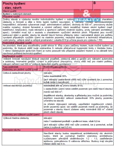 Prodej pozemku pro bydlení, Hrazany, 1603 m2