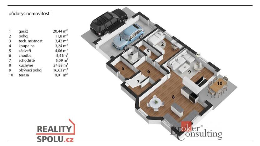 Prodej rodinného domu, Polnička, 202 m2