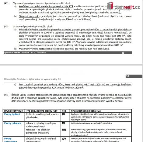 Prodej pozemku pro bydlení, Struhařov, Úzká, 2126 m2