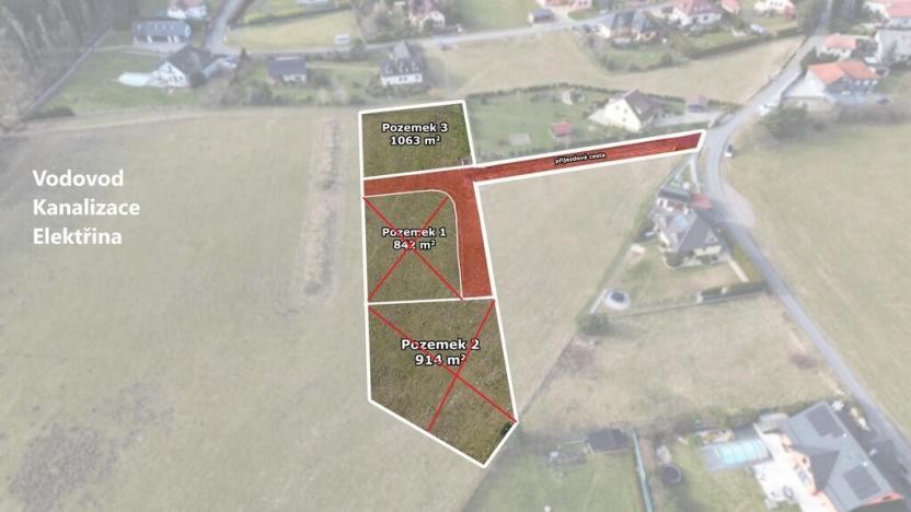 Prodej pozemku pro bydlení, Příbram - Orlov, 1063 m2