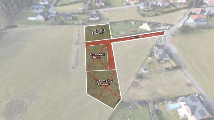 Prodej pozemku pro bydlení, Příbram - Orlov, 1063 m2
