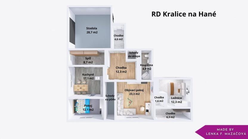 Prodej rodinného domu, Kralice na Hané, U mlýna, 100 m2