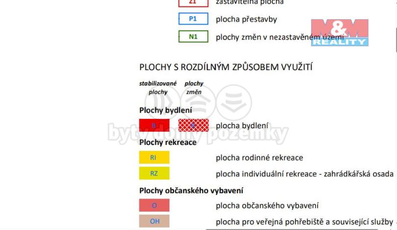 Prodej pozemku pro bydlení, Droužkovice, 9198 m2