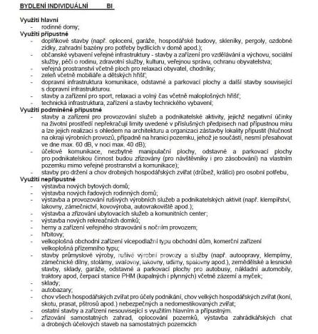 Prodej pozemku, Petřvald, Na Pořadí, 6654 m2