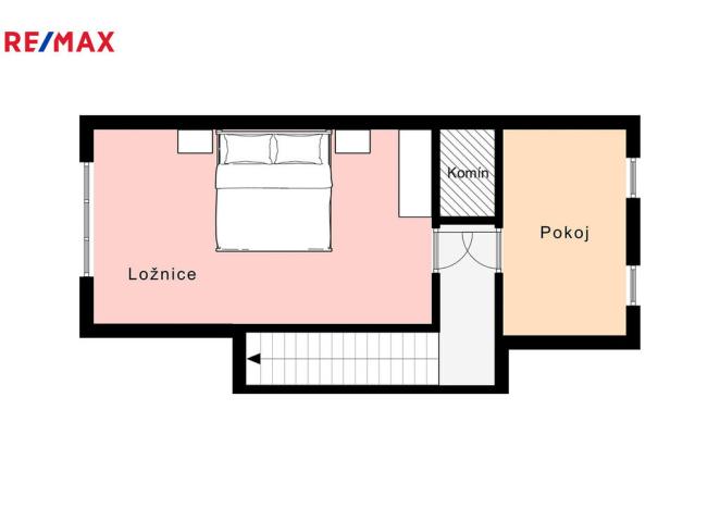 Prodej chaty, Budišov nad Budišovkou - Guntramovice, 75 m2