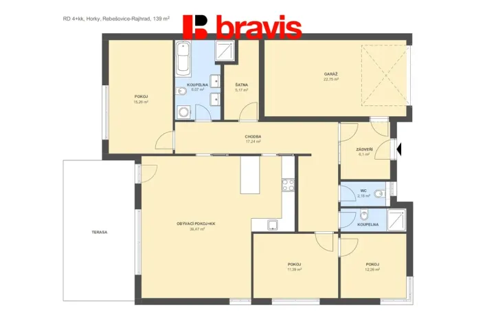 Prodej rodinného domu, Rebešovice, Horky, 140 m2