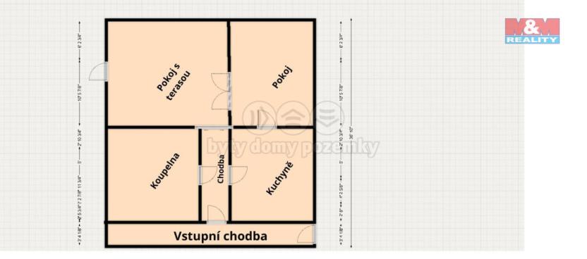 Prodej rodinného domu, Třebíč - Podklášteří, Zámecká, 120 m2