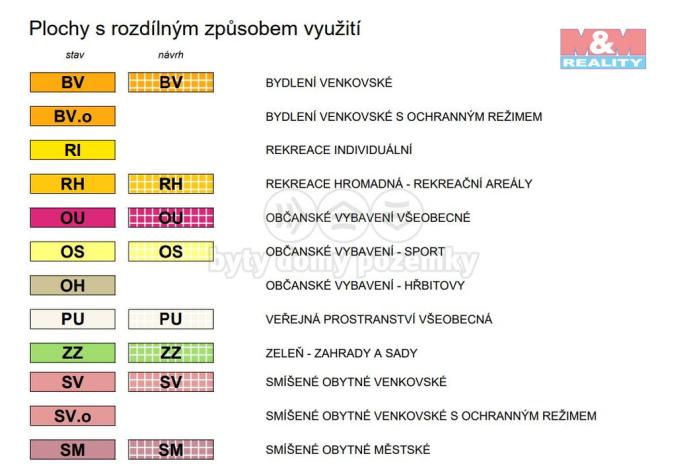 Prodej pozemku pro bydlení, Mirotice, 5811 m2