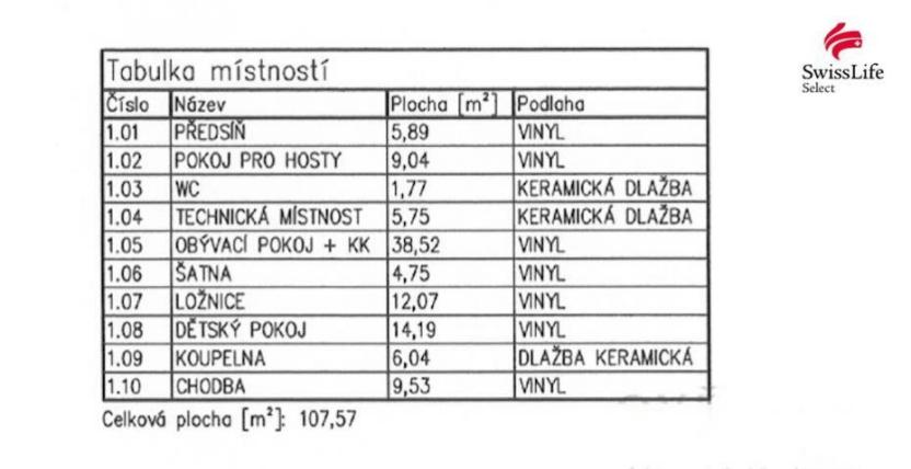 Prodej rodinného domu, Honezovice, 108 m2