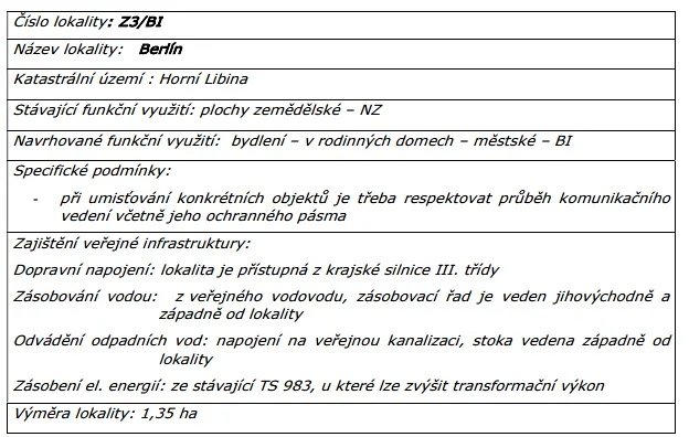 Prodej pozemku pro bydlení, Libina, 2000 m2