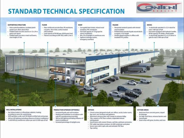 Pronájem výrobních prostor, Kladno - Dubí, Dubská, 55630 m2