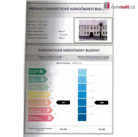 Pronájem bytu 1+1, Nejdek, Poštovní, 35 m2