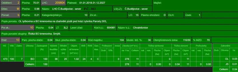 Prodej lesa, Dříteň, 4375 m2