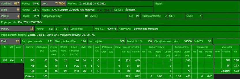 Prodej pozemku, Bohutín, 50672 m2